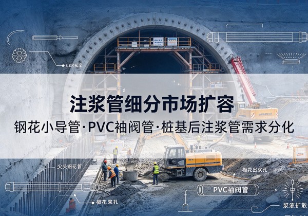清城注浆管细分市场扩容，隧道钢花小导管、PVC 袖阀管、桩基后注浆管需求分化